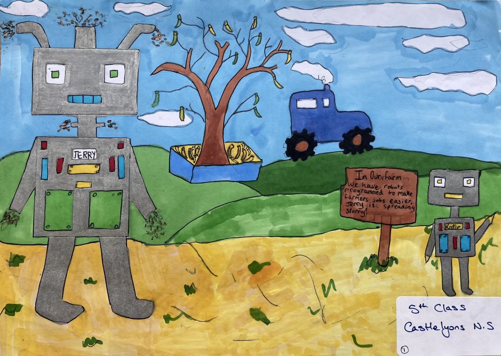 What does the Farm of the Future look like?  Vistamilk Schools Poster Competition provides a few clues….. | VistaMilk